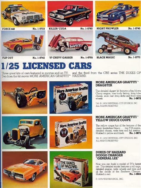 All racing items in our store not in the sale will be 10% off Sunday too! This is an IN PERSON ON. . Free model kit catalogs